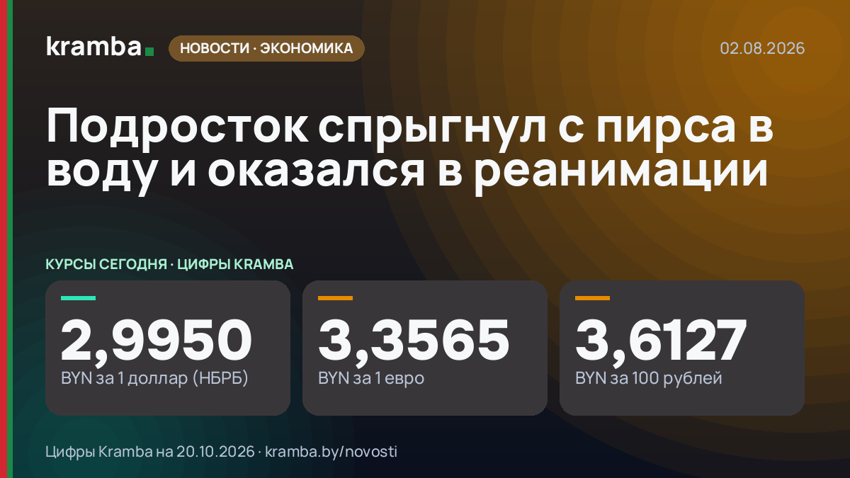 Инфографика Kramba: Подросток спрыгнул с пирса в воду и оказался в реанимации