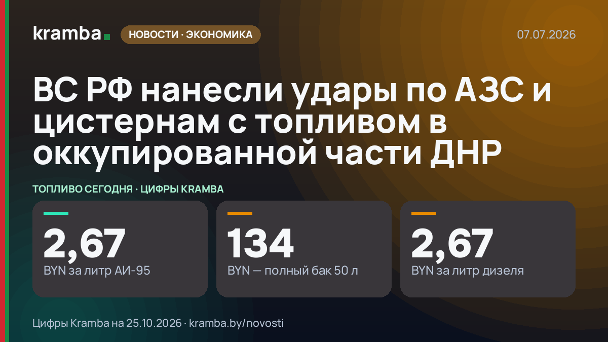 Инфографика Kramba: ВС РФ нанесли удары по АЗС и цистернам с топливом в оккупированной части ДНР
