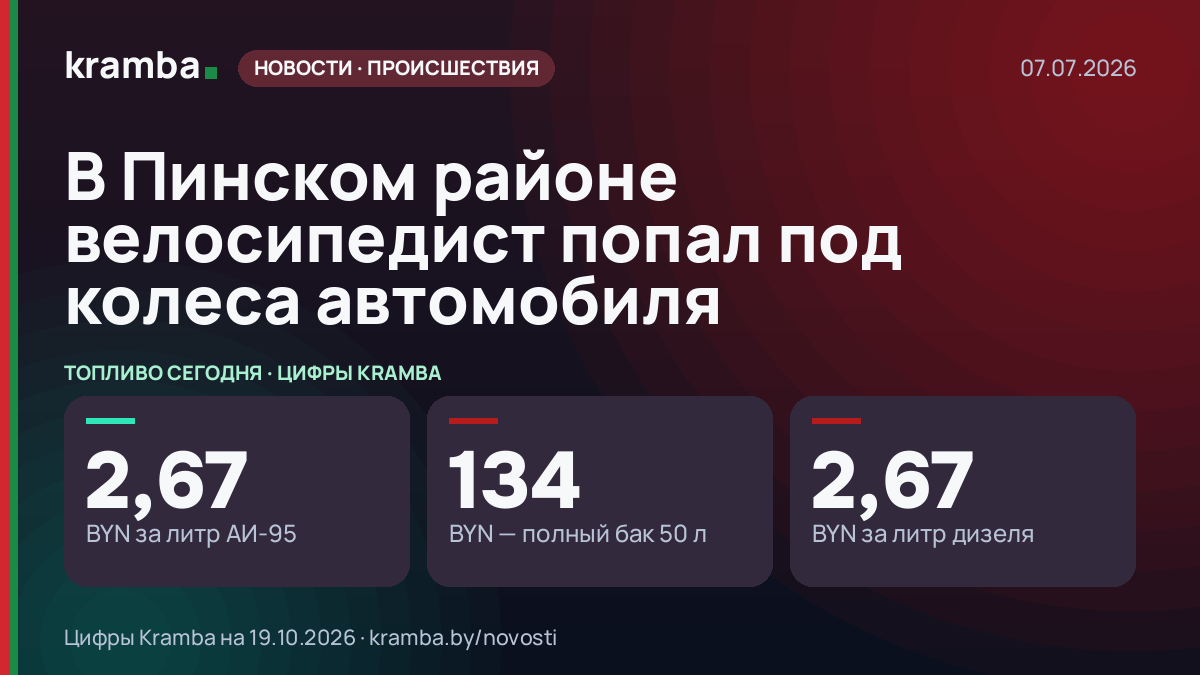 Инфографика Kramba: В Пинском районе велосипедист попал под колеса автомобиля