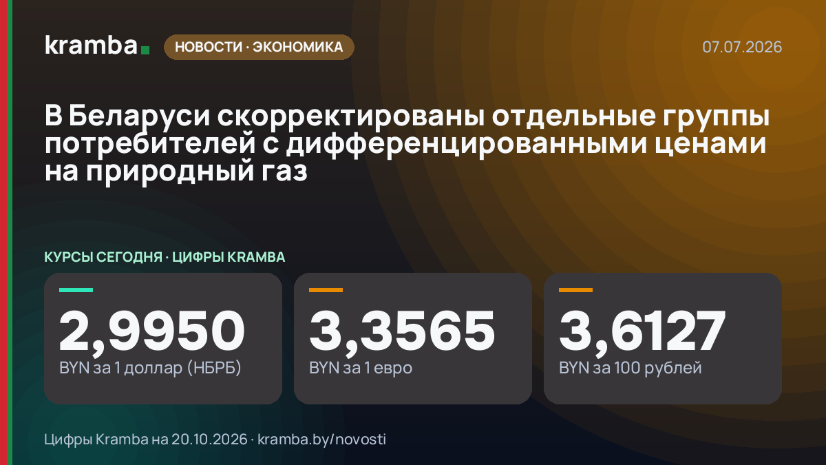 Инфографика Kramba: В Беларуси скорректированы отдельные группы потребителей с дифференцированными ценами на…