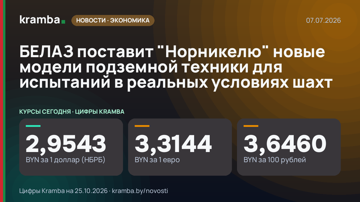 Инфографика Kramba: БЕЛАЗ поставит "Норникелю" новые модели подземной техники для испытаний в реальных…