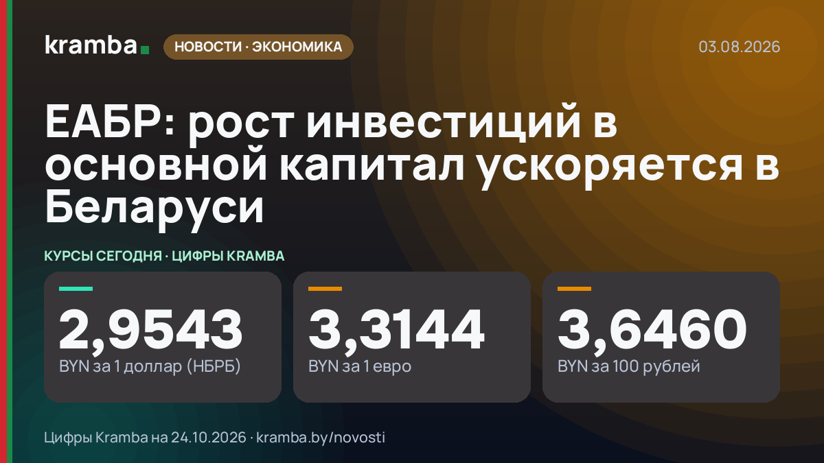 Инфографика Kramba: ЕАБР: рост инвестиций в основной капитал ускоряется в Беларуси