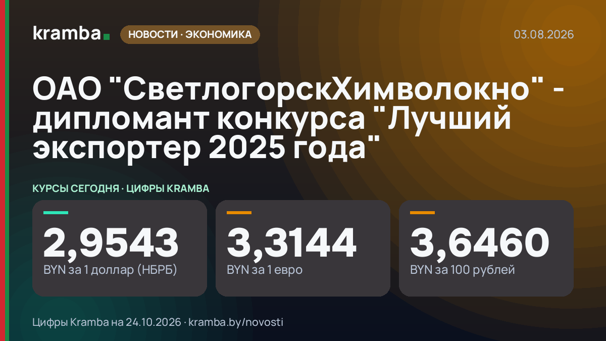 Инфографика Kramba: ОАО "СветлогорскХимволокно" - дипломант конкурса "Лучший экспортер 2025 года"