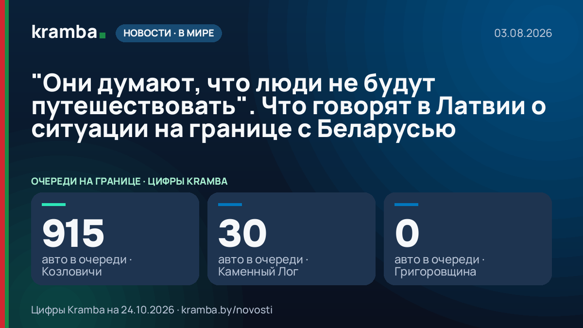 Инфографика Kramba: "Они думают, что люди не будут путешествовать". Что говорят в Латвии о ситуации на…