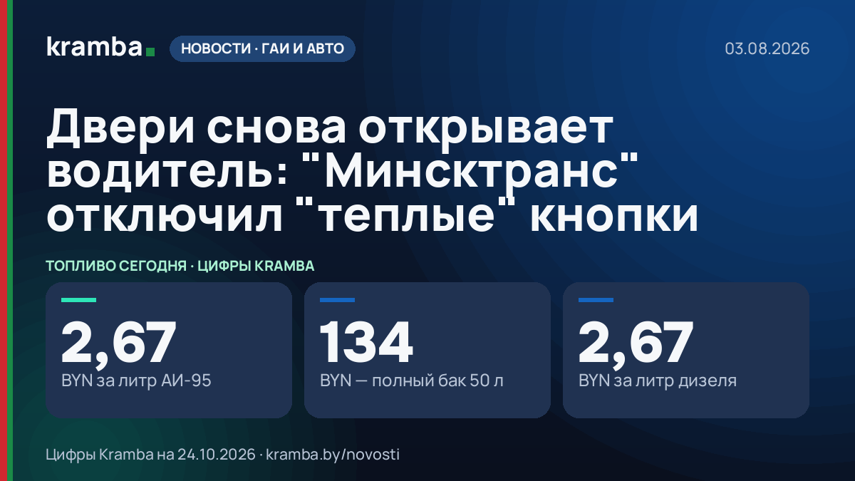 Инфографика Kramba: Двери снова открывает водитель: "Минсктранс" отключил "теплые" кнопки