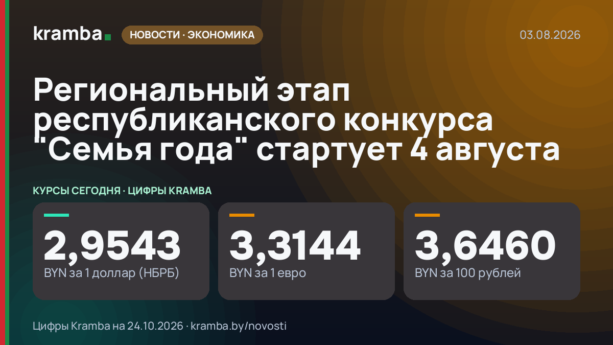 Инфографика Kramba: Региональный этап республиканского конкурса "Семья года" стартует 4 августа