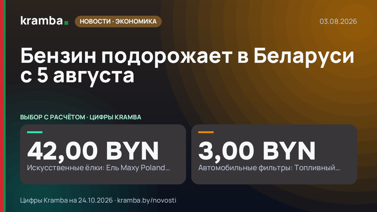 Инфографика Kramba: Бензин подорожает в Беларуси с 5 августа