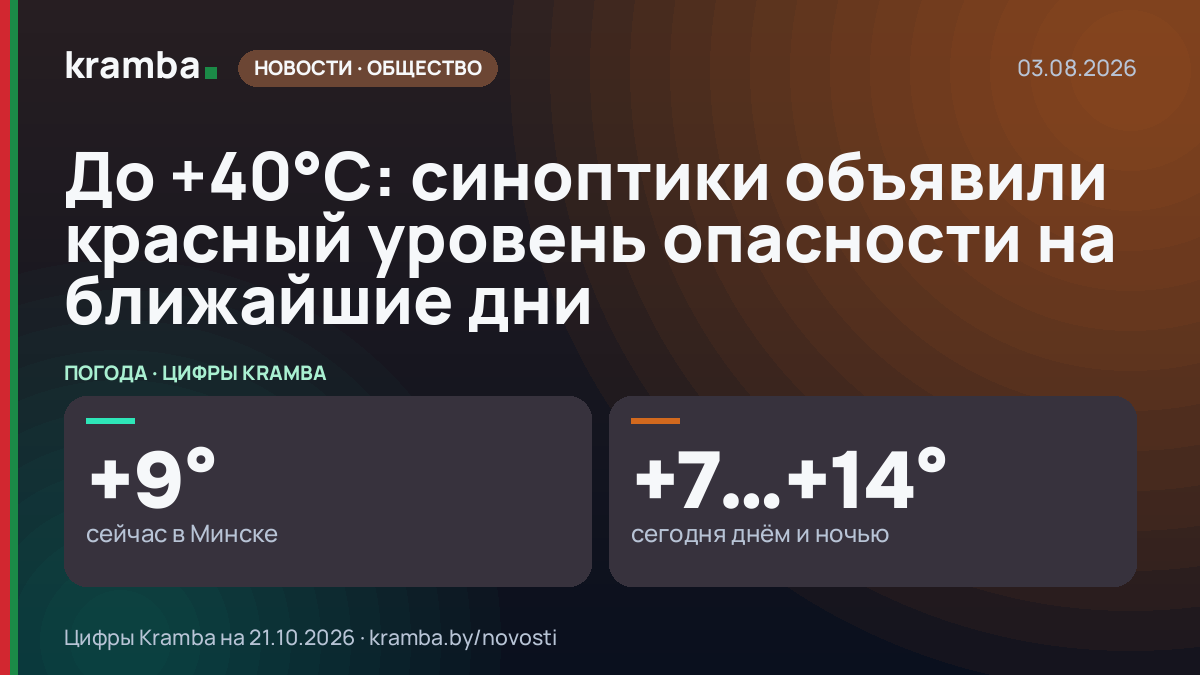 Инфографика Kramba: До +40°С: синоптики объявили красный уровень опасности на ближайшие дни