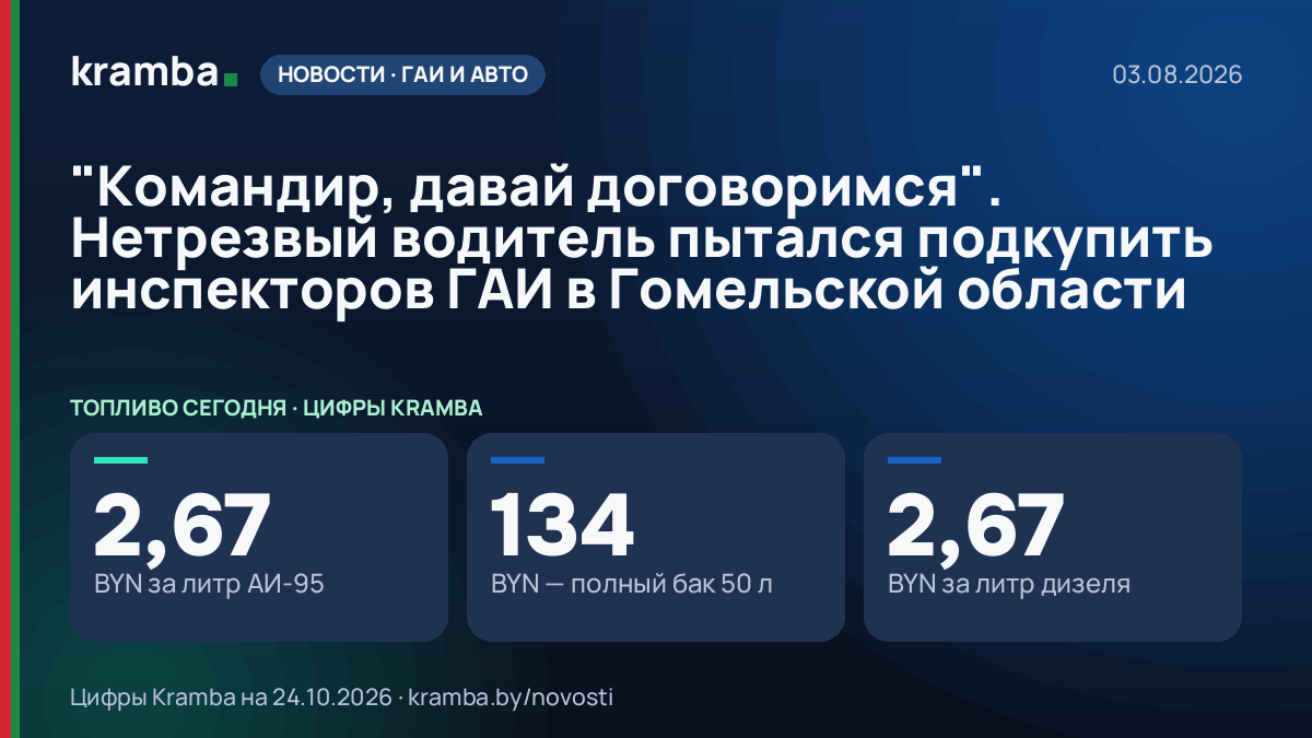 Инфографика Kramba: "Командир, давай договоримся". Нетрезвый водитель пытался подкупить инспекторов ГАИ в…