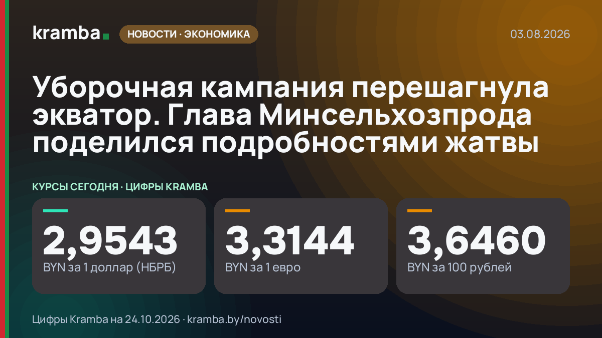 Инфографика Kramba: Уборочная кампания перешагнула экватор. Глава Минсельхозпрода поделился подробностями…