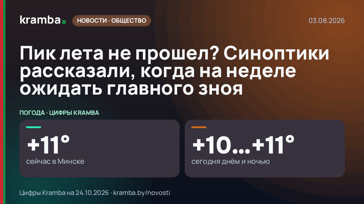 Инфографика Kramba: Пик лета не прошел? Синоптики рассказали, когда на неделе ожидать главного зноя