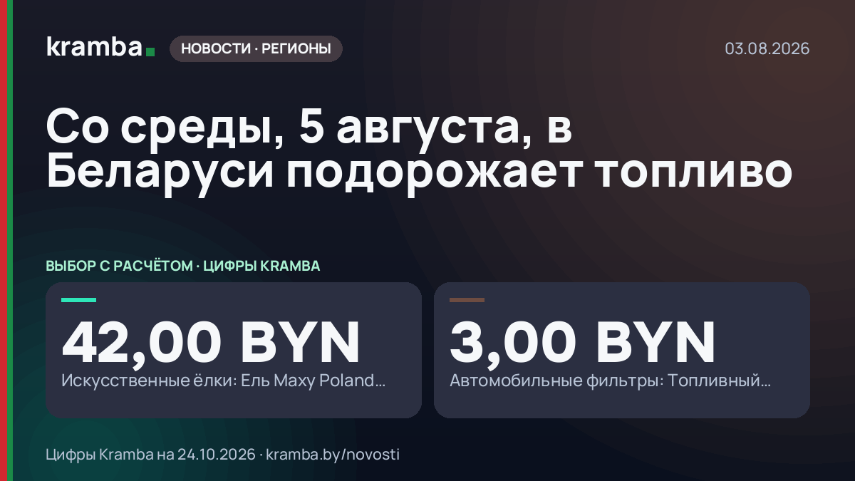 Инфографика Kramba: Со среды, 5 августа, в Беларуси подорожает топливо