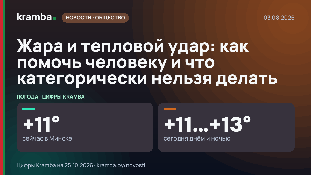 Инфографика Kramba: Жара и тепловой удар: как помочь человеку и что категорически нельзя делать