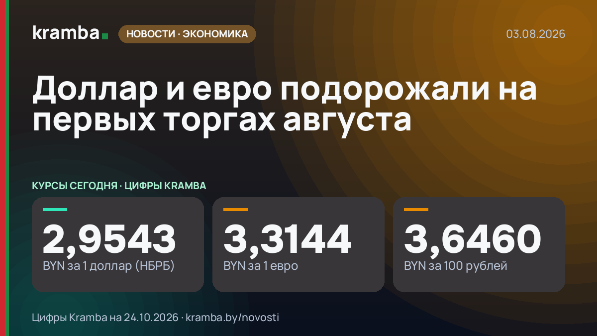 Инфографика Kramba: Доллар и евро подорожали на первых торгах августа