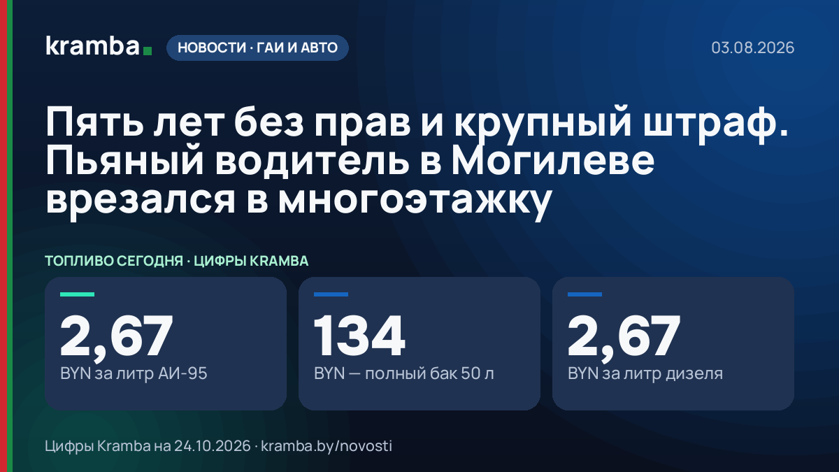 Инфографика Kramba: Пять лет без прав и крупный штраф. Пьяный водитель в Могилеве врезался в многоэтажку