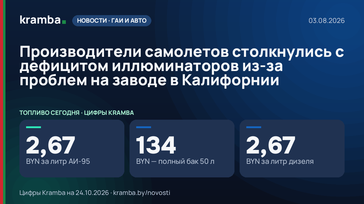 Инфографика Kramba: Производители самолетов столкнулись с дефицитом иллюминаторов из-за проблем на заводе в…