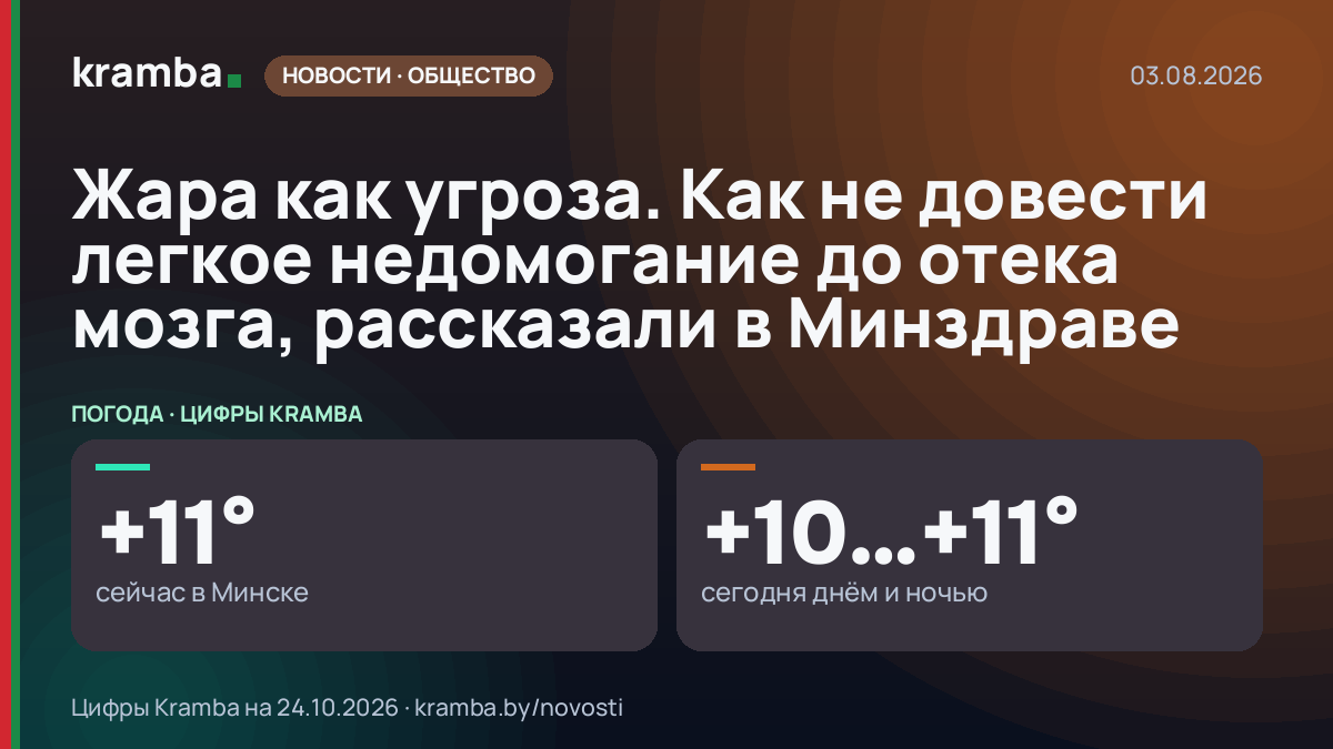 Инфографика Kramba: Жара как угроза. Как не довести легкое недомогание до отека мозга, рассказали в Минздраве