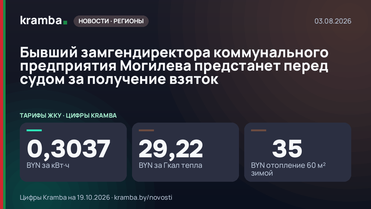 Инфографика Kramba: Бывший замгендиректора коммунального предприятия Могилева предстанет перед судом за…