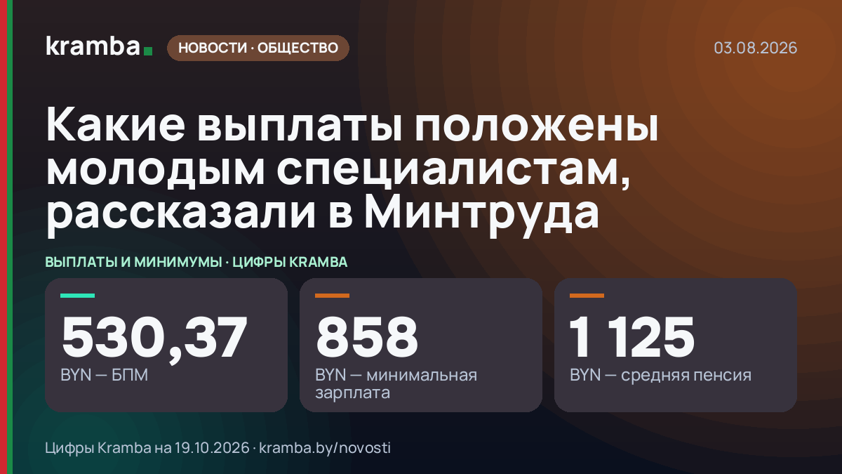 Инфографика Kramba: Какие выплаты положены молодым специалистам, рассказали в Минтруда
