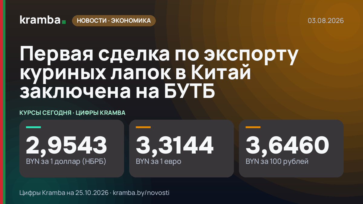 Инфографика Kramba: Первая сделка по экспорту куриных лапок в Китай заключена на БУТБ