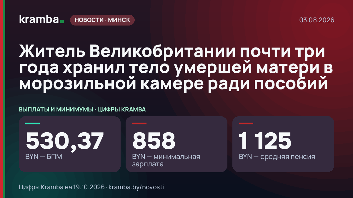 Инфографика Kramba: Житель Великобритании почти три года хранил тело умершей матери в морозильной камере…