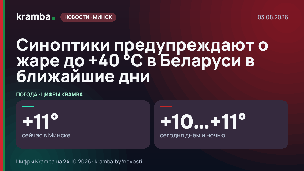 Инфографика Kramba: Синоптики предупреждают о жаре до +40 °C в Беларуси в ближайшие дни
