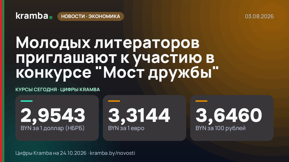 Инфографика Kramba: Молодых литераторов приглашают к участию в конкурсе "Мост дружбы"