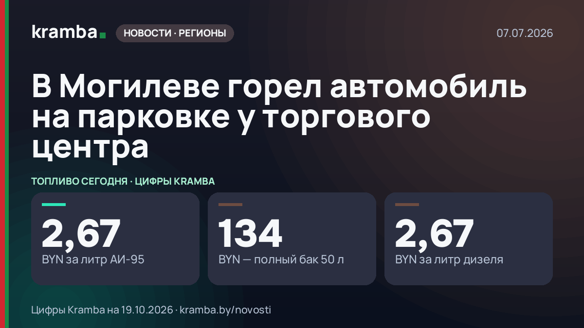 Инфографика Kramba: В Могилеве горел автомобиль на парковке у торгового центра