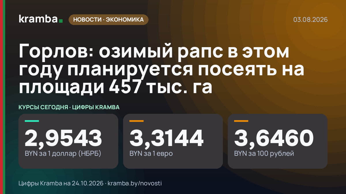 Инфографика Kramba: Горлов: озимый рапс в этом году планируется посеять на площади 457 тыс. га