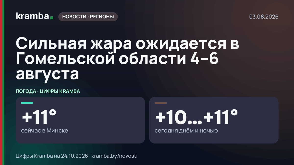 Инфографика Kramba: Сильная жара ожидается в Гомельской области 4–6 августа