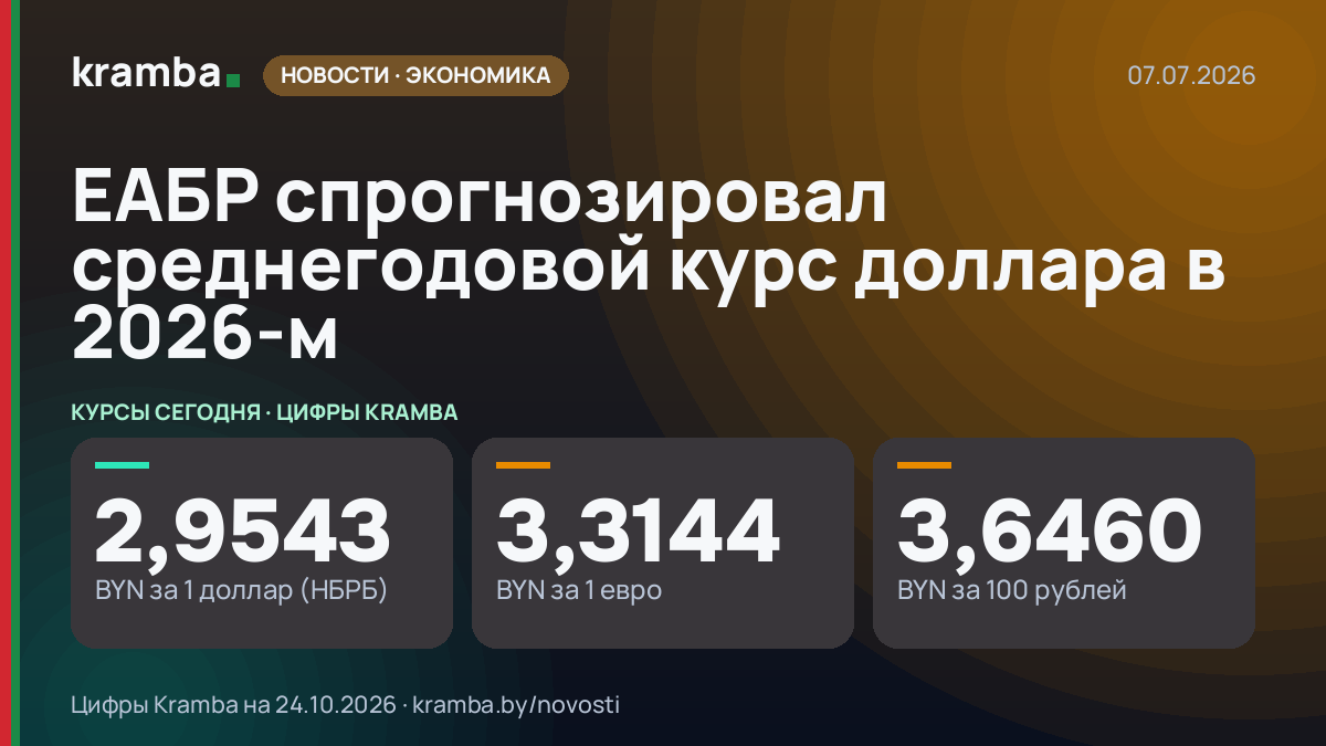 Инфографика Kramba: ЕАБР спрогнозировал среднегодовой курс доллара в 2026-м