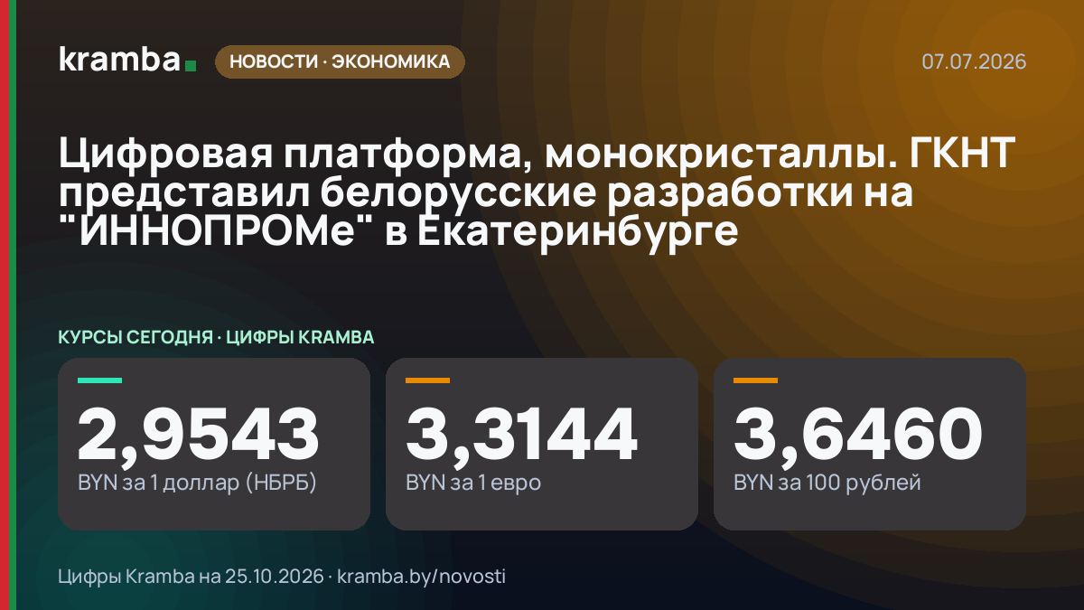 Инфографика Kramba: Цифровая платформа, монокристаллы. ГКНТ представил белорусские разработки на "ИННОПРОМе"…
