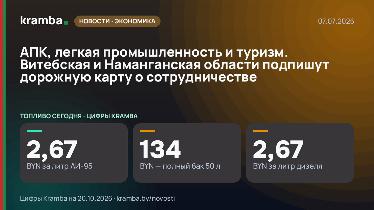 Инфографика Kramba: АПК, легкая промышленность и туризм. Витебская и Наманганская области подпишут дорожную…