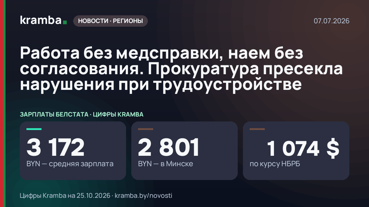 Инфографика Kramba: Работа без медсправки, наем без согласования. Прокуратура пресекла нарушения при…