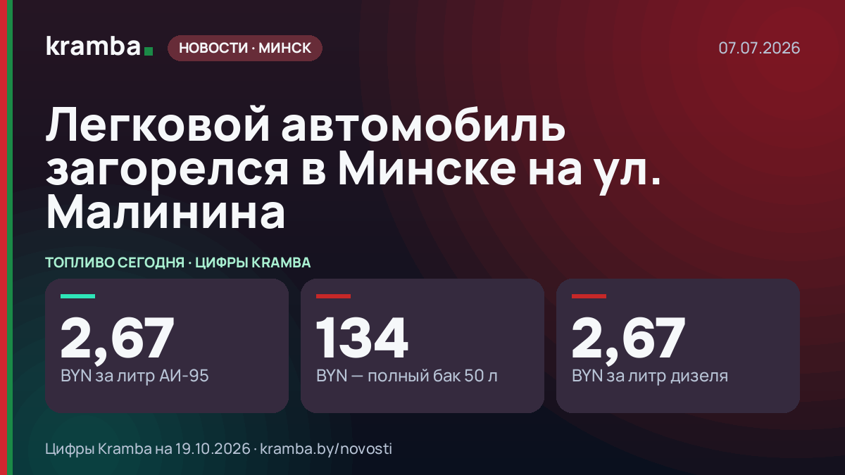 Инфографика Kramba: Легковой автомобиль загорелся в Минске на ул. Малинина