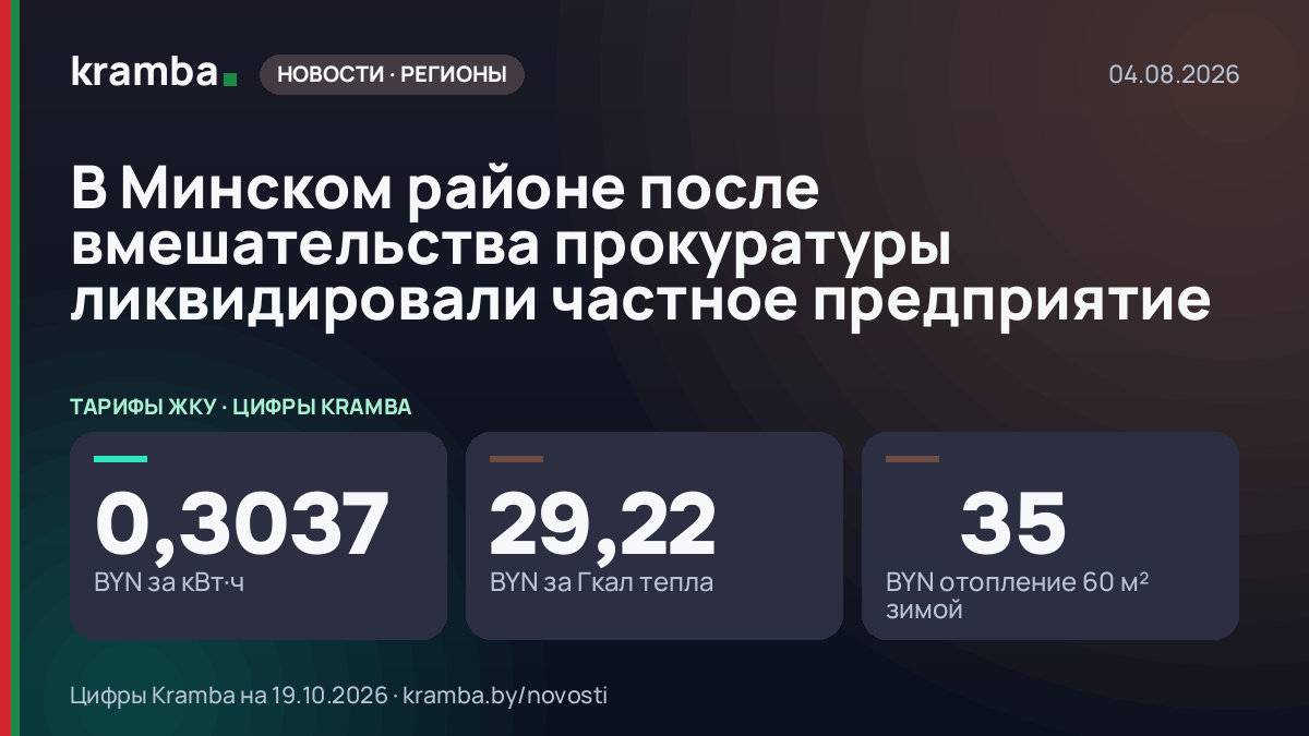 Инфографика Kramba: В Минском районе после вмешательства прокуратуры ликвидировали частное предприятие