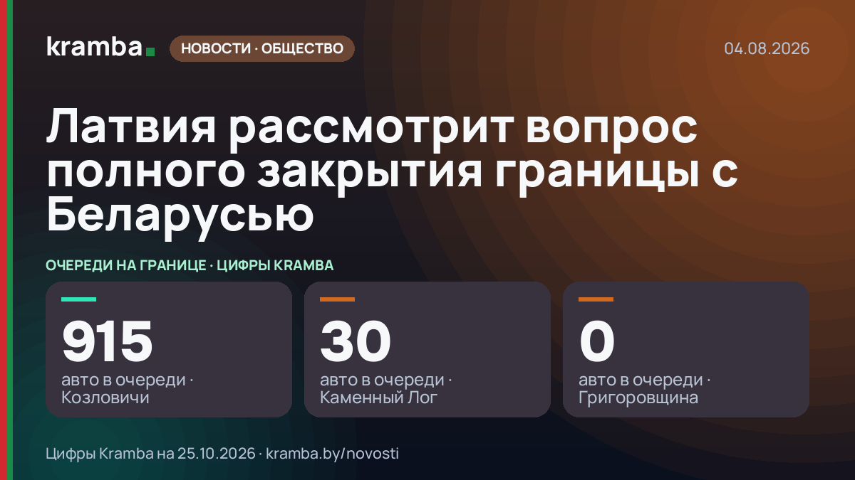 Инфографика Kramba: Латвия рассмотрит вопрос полного закрытия границы с Беларусью