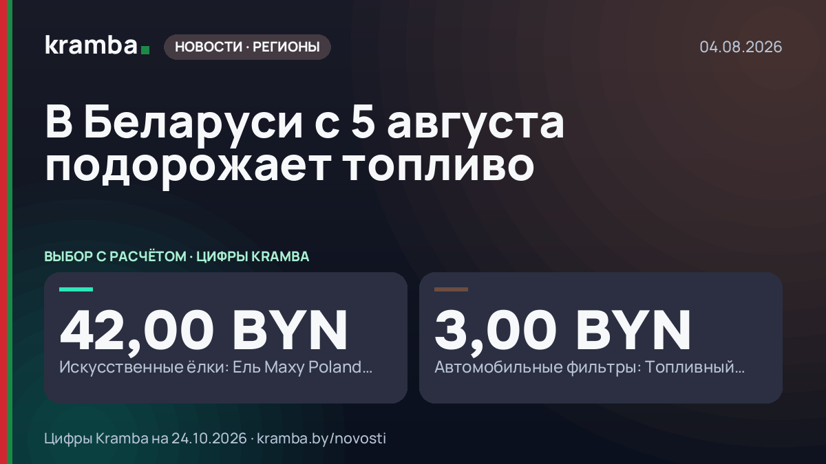 Инфографика Kramba: В Беларуси с 5 августа подорожает топливо
