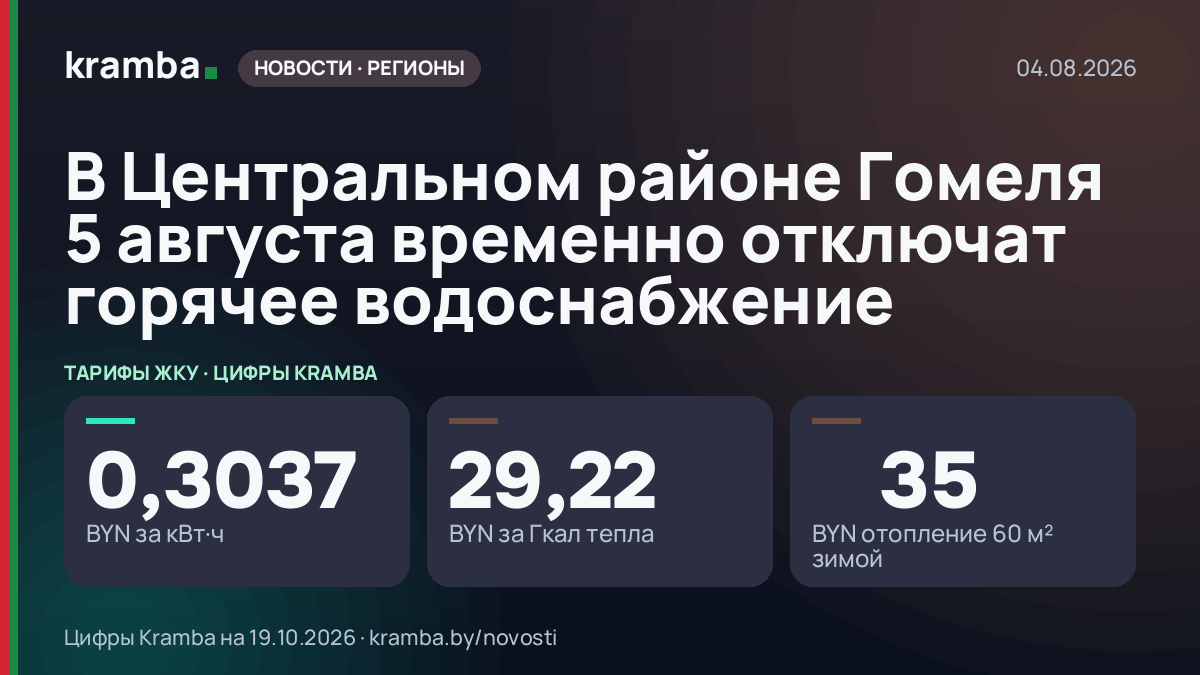 Инфографика Kramba: В Центральном районе Гомеля 5 августа временно отключат горячее водоснабжение