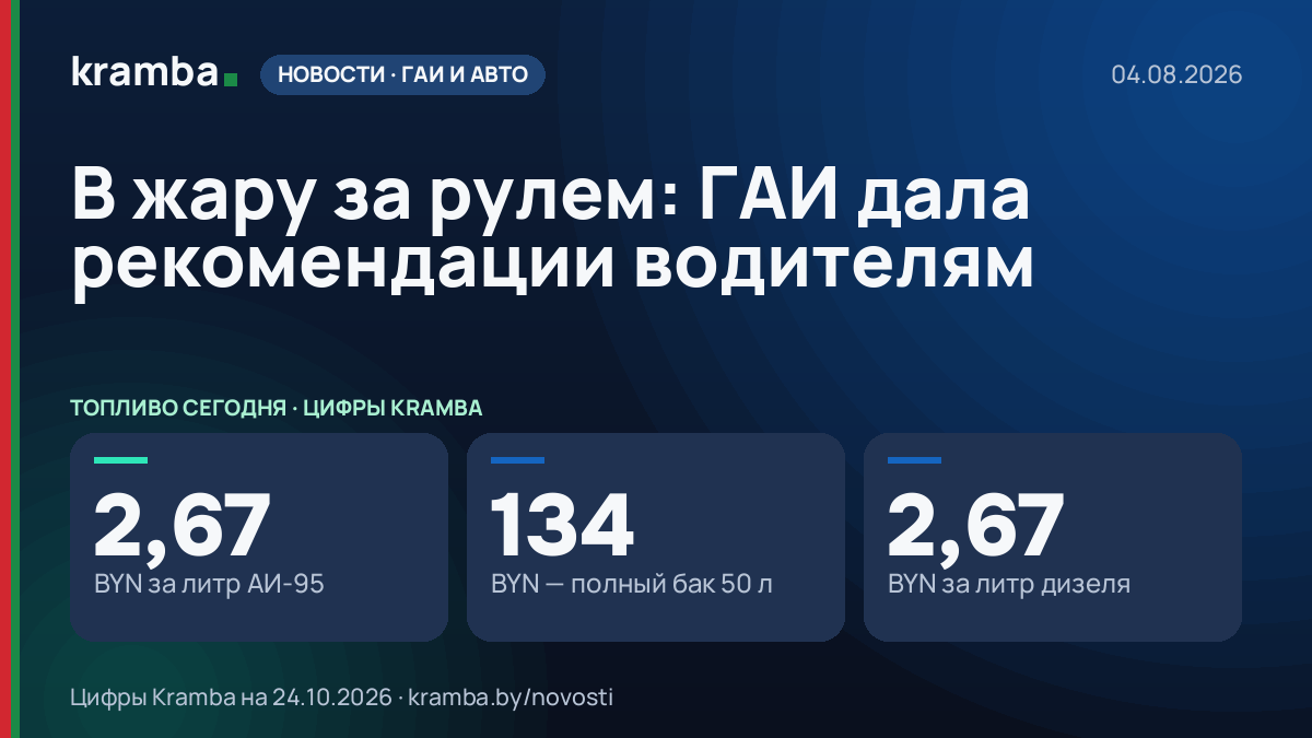 Инфографика Kramba: В жару за рулем: ГАИ дала рекомендации водителям
