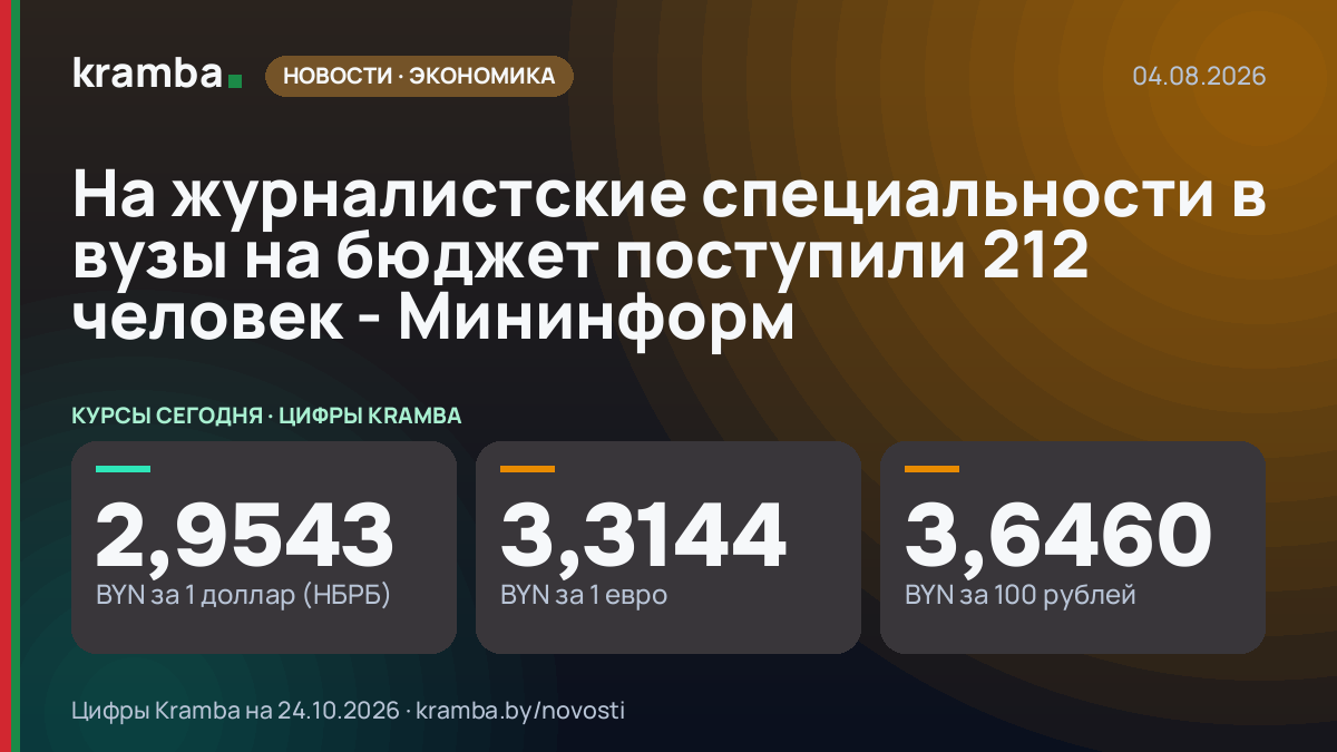Инфографика Kramba: На журналистские специальности в вузы на бюджет поступили 212 человек - Мининформ
