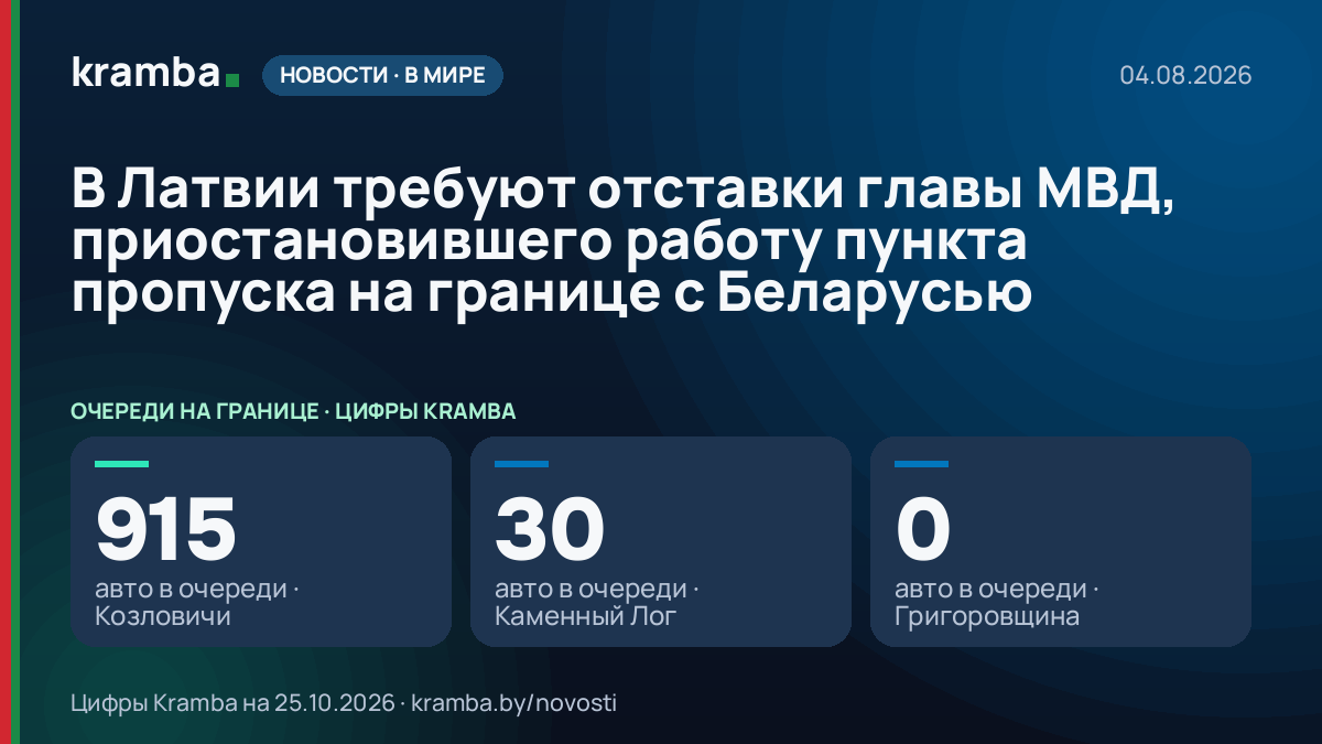 Инфографика Kramba: В Латвии требуют отставки главы МВД, приостановившего работу пункта пропуска на границе…