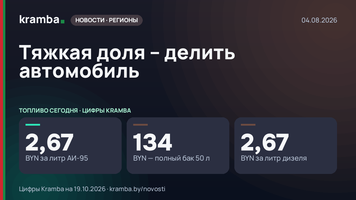 Инфографика Kramba: Тяжкая доля – делить автомобиль