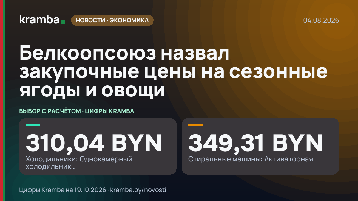 Инфографика Kramba: Белкоопсоюз назвал закупочные цены на сезонные ягоды и овощи