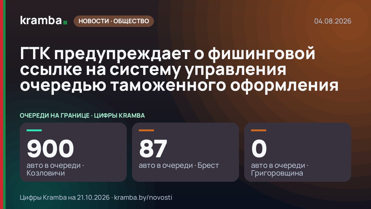 Инфографика Kramba: ГТК предупреждает о фишинговой ссылке на систему управления очередью таможенного…