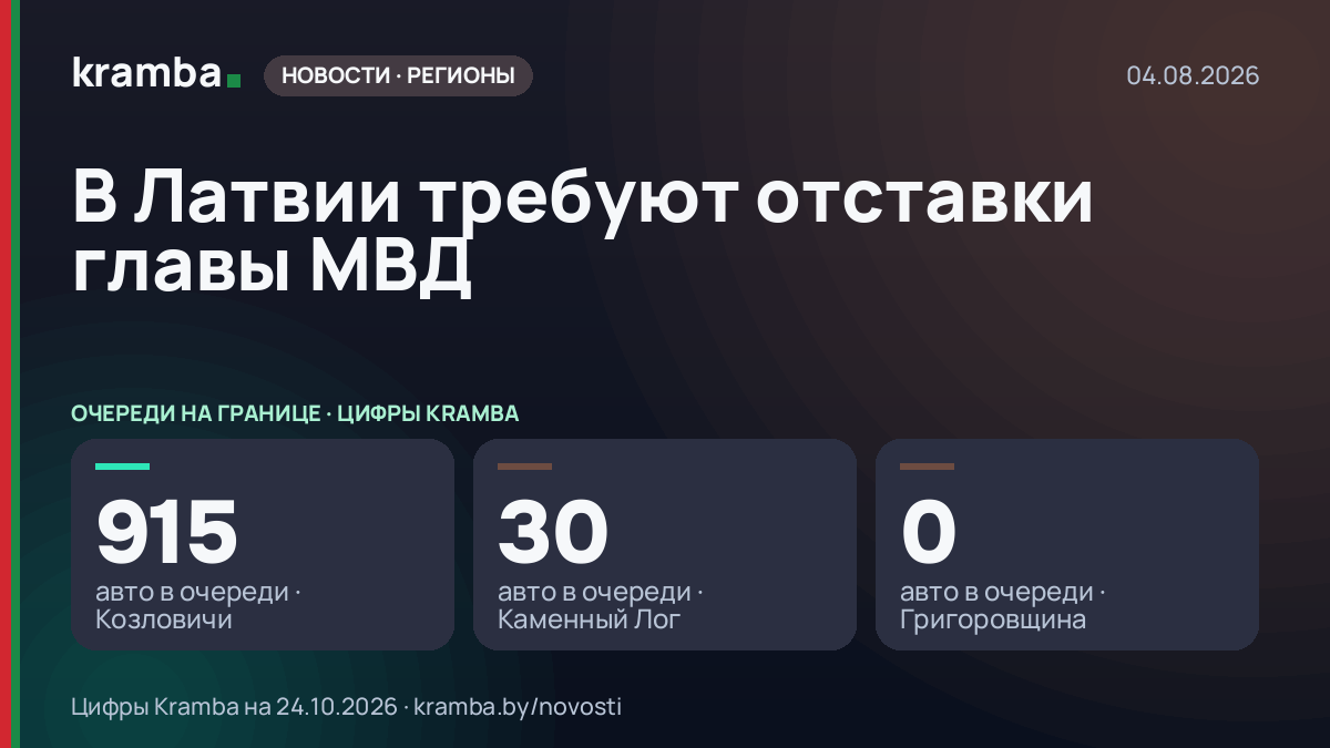 Инфографика Kramba: В Латвии требуют отставки главы МВД