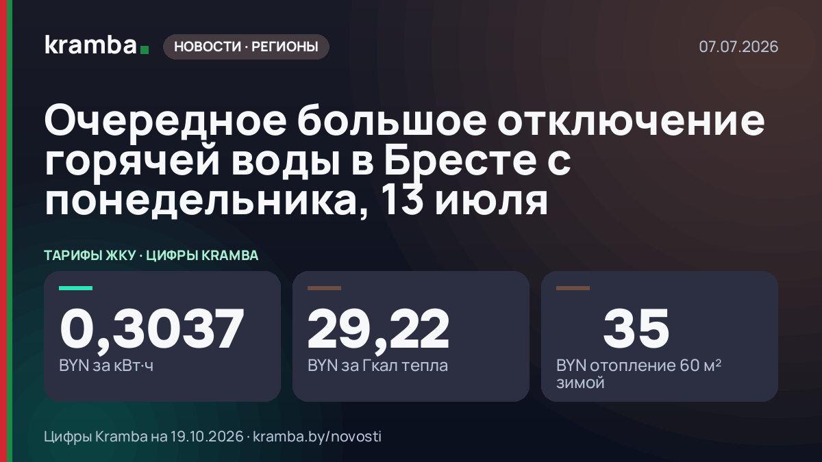 Инфографика Kramba: Очередное большое отключение горячей воды в Бресте с понедельника, 13 июля
