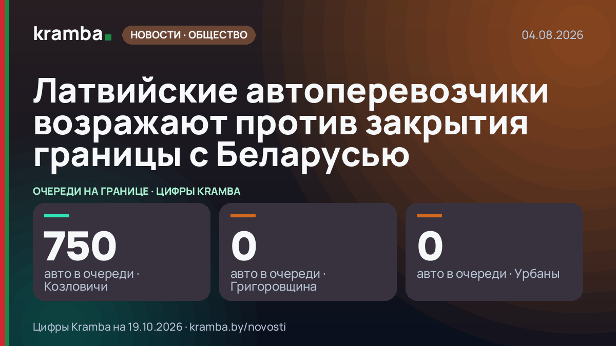 Инфографика Kramba: Латвийские автоперевозчики возражают против закрытия границы с Беларусью
