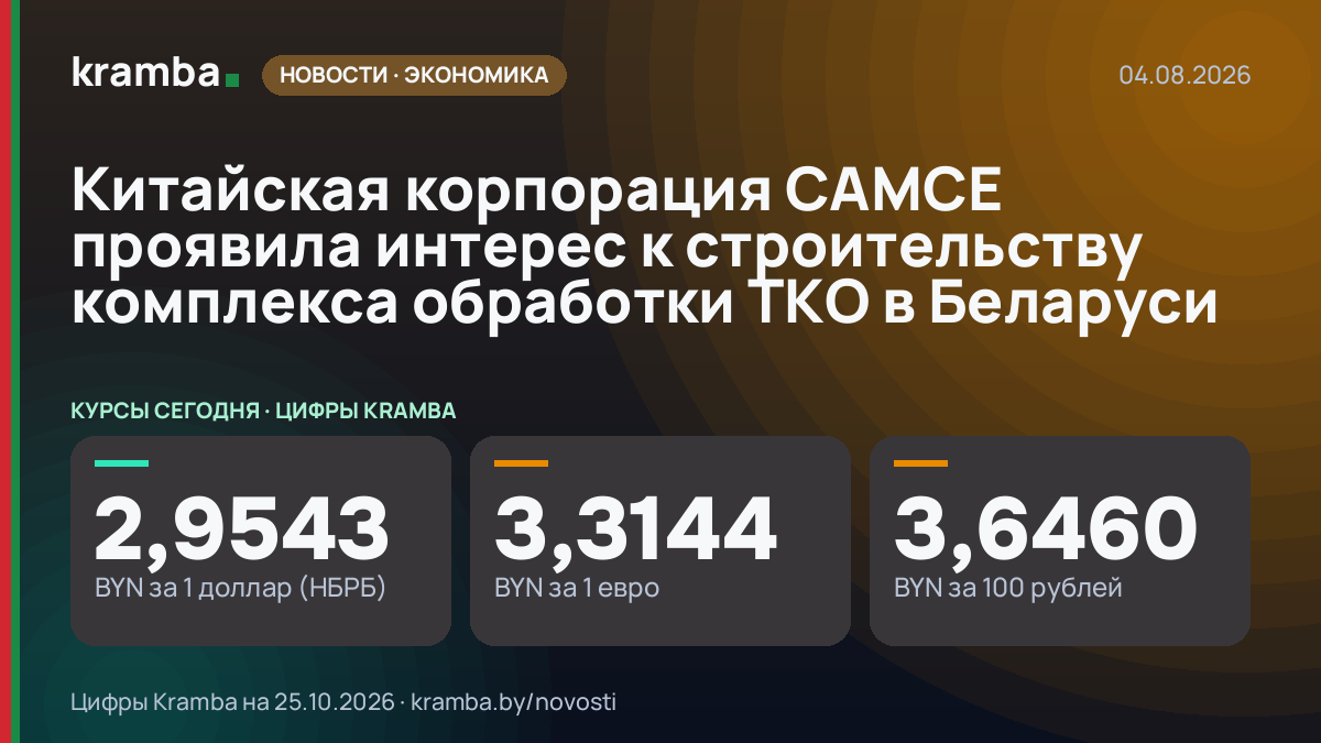 Инфографика Kramba: Китайская корпорация САМСЕ проявила интерес к строительству комплекса обработки ТКО в…