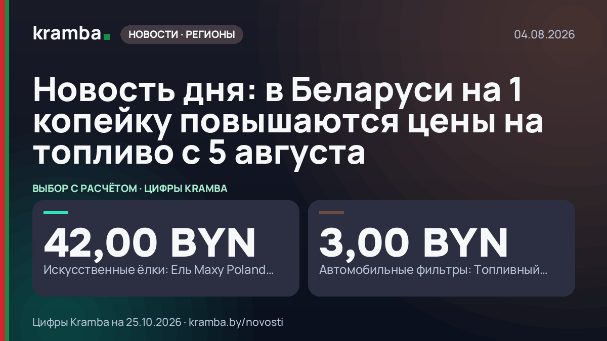 Инфографика Kramba: Новость дня: в Беларуси на 1 копейку повышаются цены на топливо с 5 августа